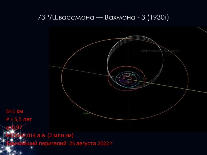 73P/Швассмана — Вахмана - 3 (1930г) D=1 км P = 5,5 лет