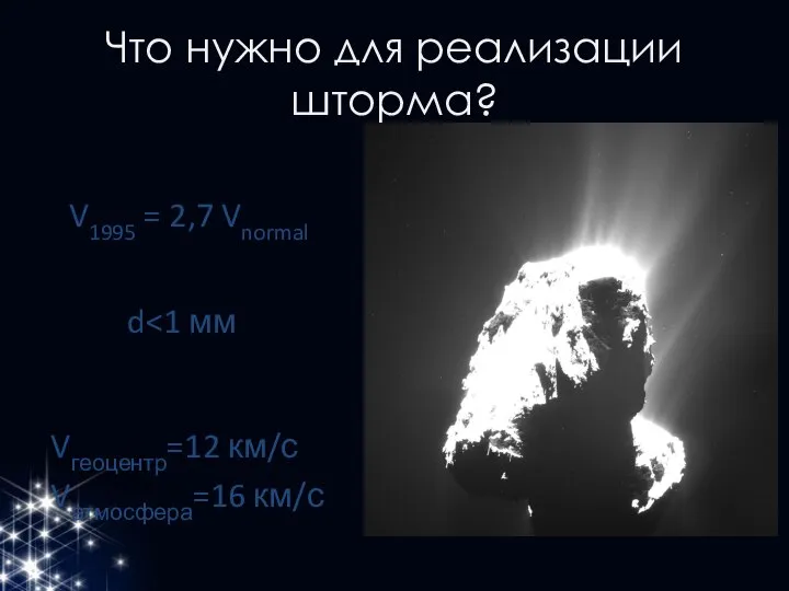 Что нужно для реализации шторма? V1995 = 2,7 Vnormal d Vгеоцентр=12 км/с Vатмосфера=16 км/с