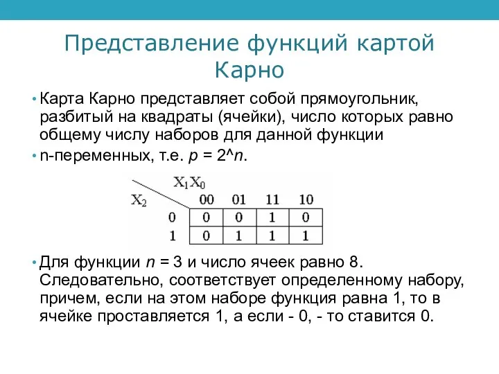 Представление функций картой Карно Карта Карно представляет собой прямоугольник, разбитый на квадраты