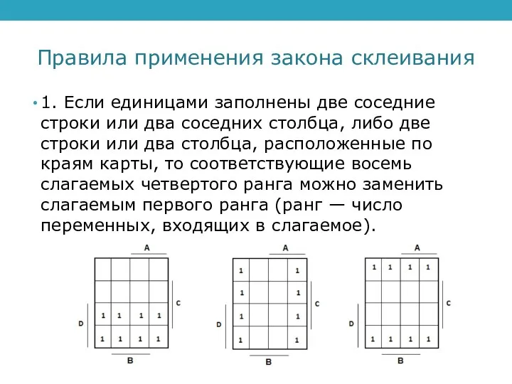 Правила применения закона склеивания 1. Если единицами заполнены две соседние строки или