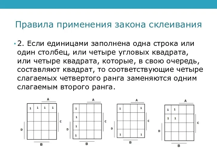 Правила применения закона склеивания 2. Если единицами заполнена одна строка или один