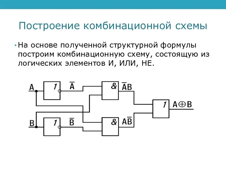 Построение комбинационной схемы На основе полученной структурной формулы построим комбинационную схему, состоящую