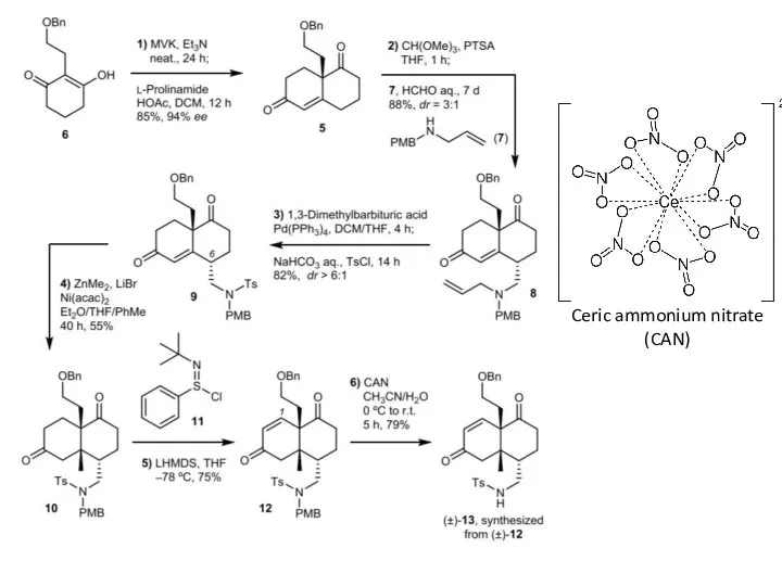 Ceric ammonium nitrate (CAN)