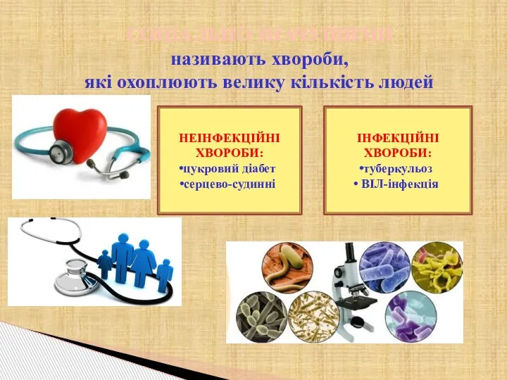 СОЦІАЛЬНО ЗНАЧУЩИМИ називають хвороби, які охоплюють велику кількість людей НЕІНФЕКЦІЙНІ ХВОРОБИ: цукровий