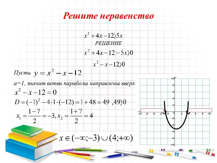 Решите неравенство Пусть а=1, значит ветви параболы направлены вверх. РЕШЕНИЕ