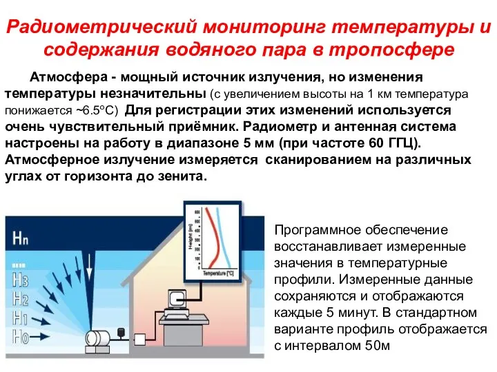 Радиометрический мониторинг температуры и содержания водяного пара в тропосфере Программное обеспечение восстанавливает