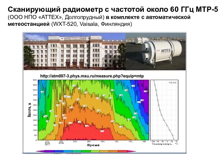 Сканирующий радиометр с частотой около 60 ГГц MTP-5 (ООО НПО «АТТЕХ», Долгопрудный)