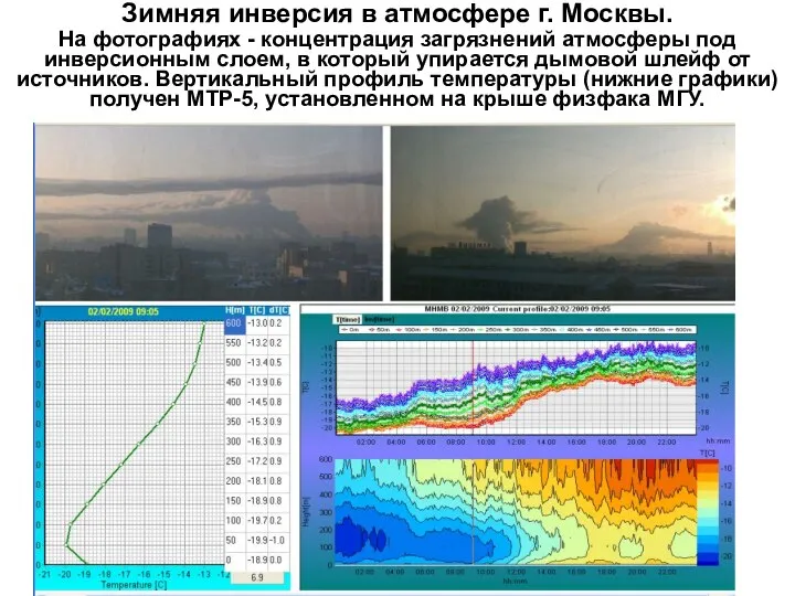 Зимняя инверсия в атмосфере г. Москвы. На фотографиях - концентрация загрязнений атмосферы