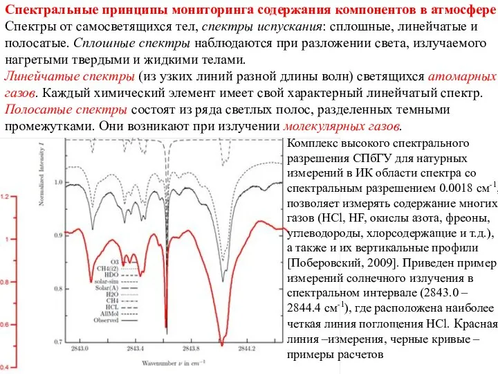 Спектральные принципы мониторинга содержания компонентов в атмосфере Спектры от самосветящихся тел, спектры