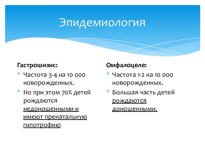 Эпидемиология Гастрошизис: Частота 3-4 на 10 000 новорожденных. Но при этом 70%