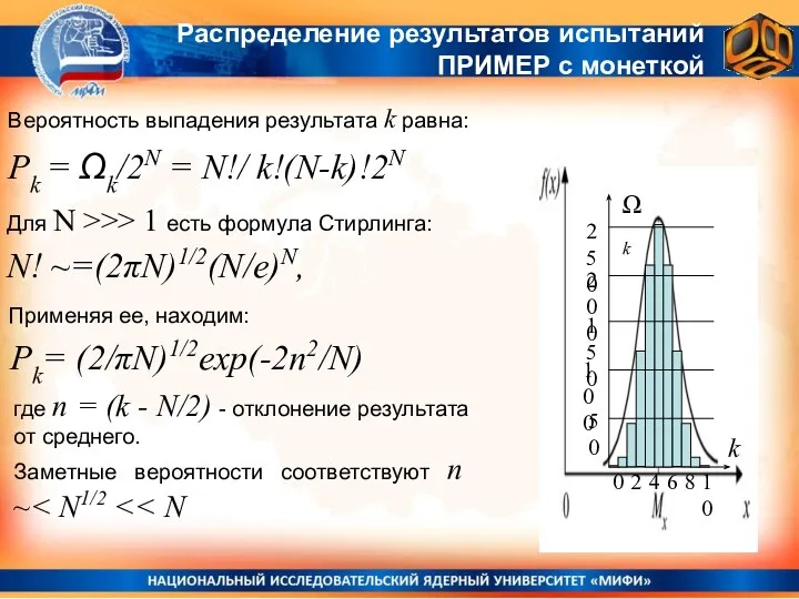 Распределение результатов испытаний ПРИМЕР с монеткой Вероятность выпадения результата k равна: Pk