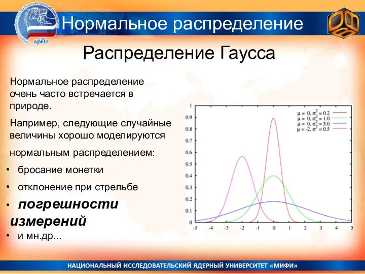 Распределение Гаусса Нормальное распределение Нормальное распределение очень часто встречается в природе. Например,