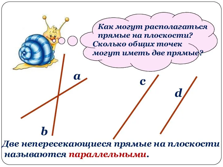 Проведите две прямые так, чтобы у них было разное взаимное расположение на