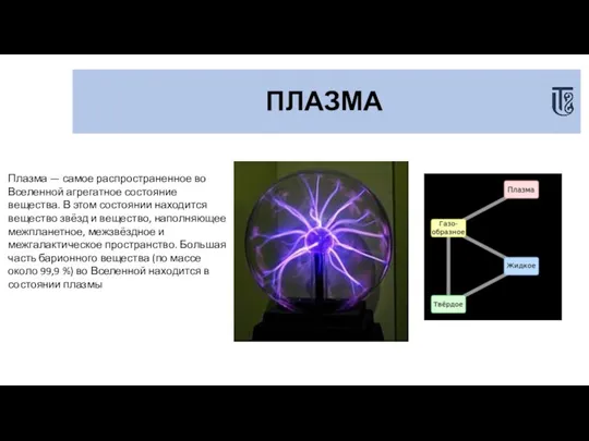 ПЛАЗМА Плазма — самое распространенное во Вселенной агрегатное состояние вещества. В этом