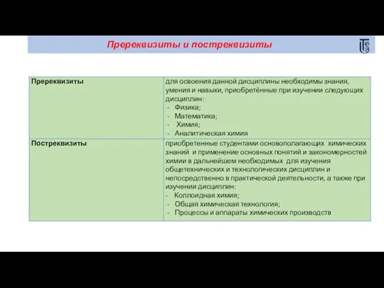 Пререквизиты и постреквизиты