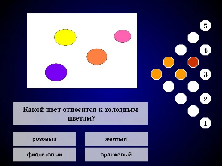 розовый фиолетовый желтый оранжевый Какой цвет относится к холодным цветам? 5 4 3 2 1