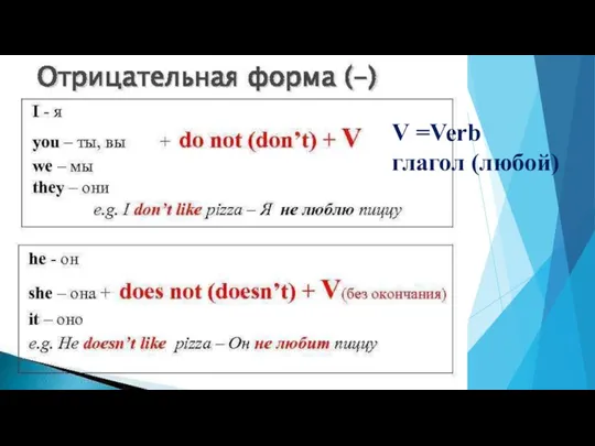 V =Verb глагол (любой)