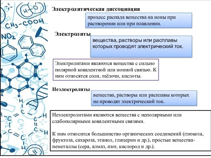 Электролитическая диссоциация Электролиты Электролитами являются вещества с сильно полярной ковалентной или ионной