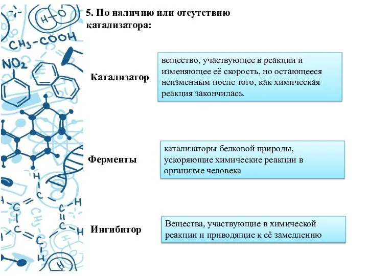 5. По наличию или отсутствию катализатора: Катализатор вещество, участвующее в реакции и