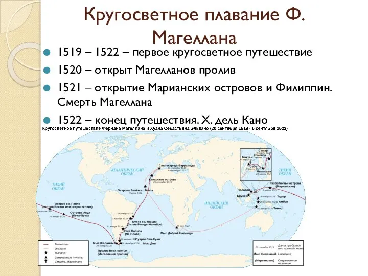 Кругосветное плавание Ф.Магеллана 1519 – 1522 – первое кругосветное путешествие 1520 –