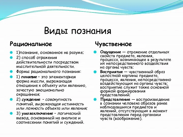 Виды познания Рациональное Чувственное 1)познание, основанное на разуме; 2) способ отражения действительности