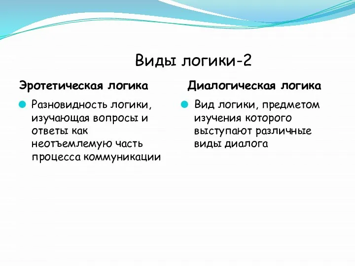 Виды логики-2 Эротетическая логика Диалогическая логика Разновидность логики, изучающая вопросы и ответы