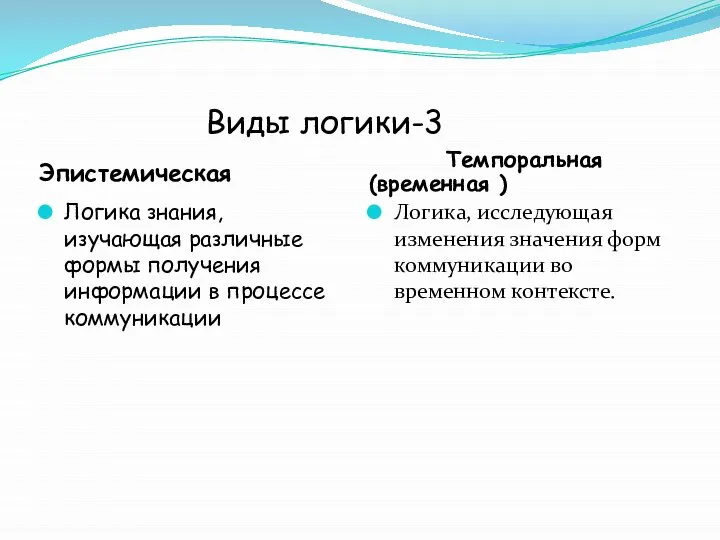 Виды логики-3 Эпистемическая Темпоральная (временная ) Логика знания, изучающая различные формы получения