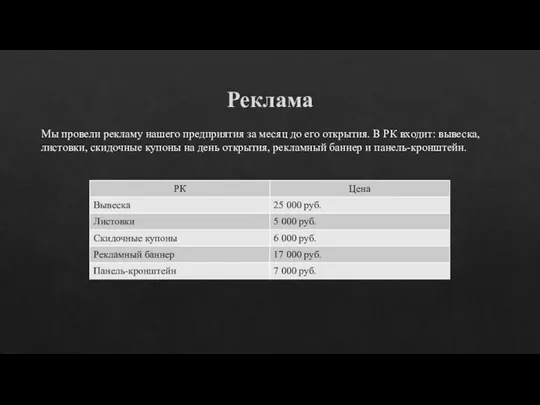 Реклама Мы провели рекламу нашего предприятия за месяц до его открытия. В