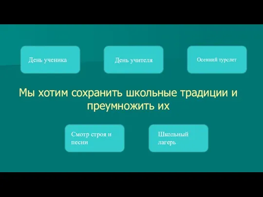 Мы хотим сохранить школьные традиции и преумножить их День ученика День учителя