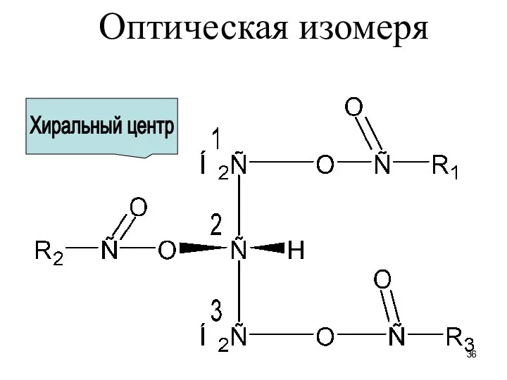 Оптическая изомеря Хиральный центр