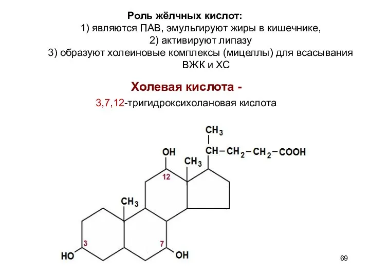Холевая кислота - 3,7,12-тригидроксихолановая кислота Роль жёлчных кислот: 1) являются ПАВ, эмульгируют