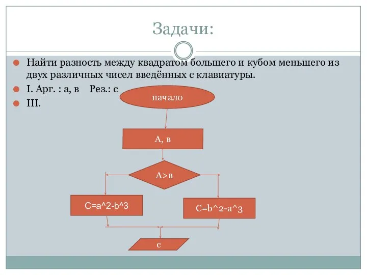 Задачи: Найти разность между квадратом большего и кубом меньшего из двух различных