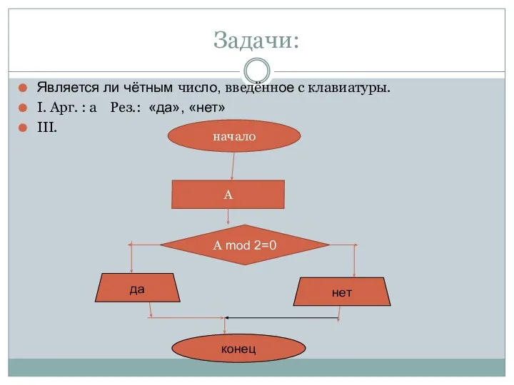 Задачи: Является ли чётным число, введённое с клавиатуры. I. Арг. : а