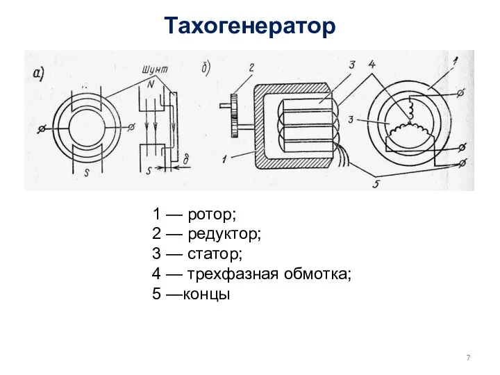 Тахогенератор 1 — ротор; 2 — редуктор; 3 — статор; 4 — трехфазная обмотка; 5 —концы