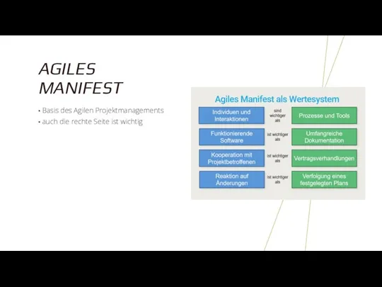 AGILES MANIFEST Basis des Agilen Projektmanagements auch die rechte Seite ist wichtig