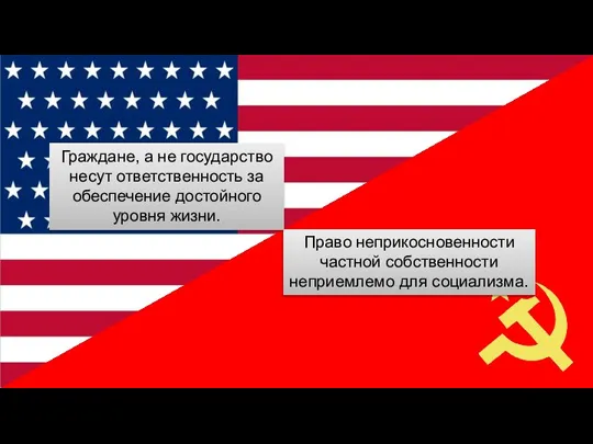 Право неприкосновенности частной собственности неприемлемо для социализма. Граждане, а не государство несут