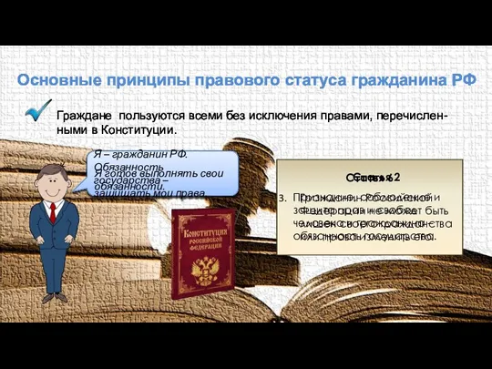 Статья 6 Гражданин Российской Федерации не может быть лишен своего гражданства или