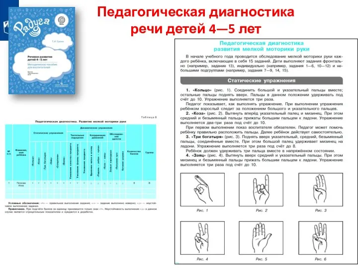 Педагогическая диагностика речи детей 4—5 лет