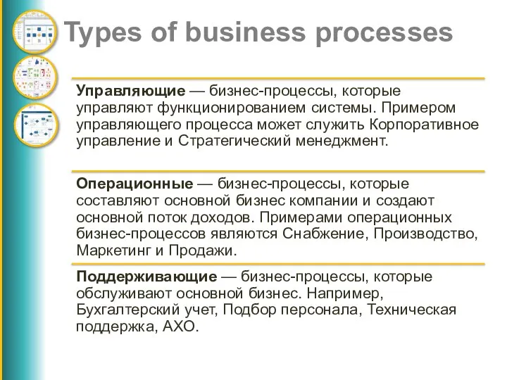 Types of business processes