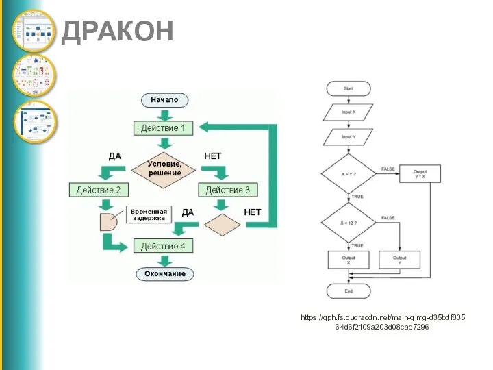 https://qph.fs.quoracdn.net/main-qimg-d35bdf83564d6f2109a203d08cae7296 ДРАКОН