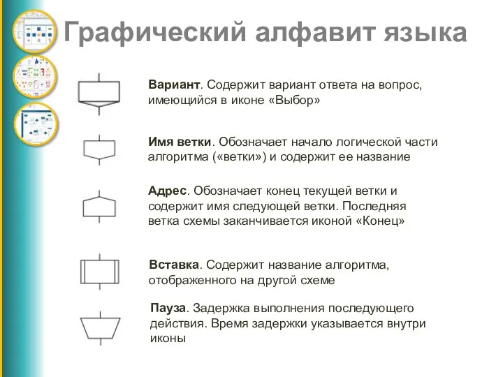 Графический алфавит языка Вариант. Содержит вариант ответа на вопрос, имеющийся в иконе