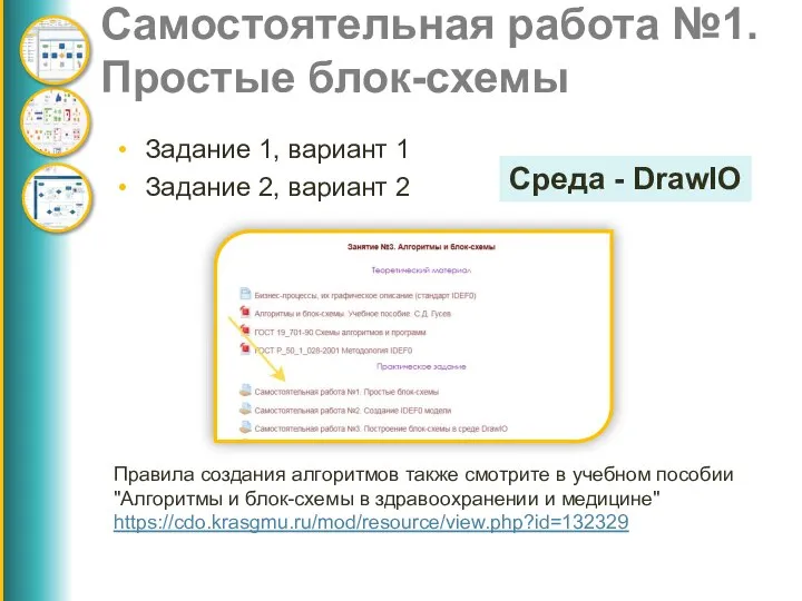 Самостоятельная работа №1. Простые блок-схемы Задание 1, вариант 1 Задание 2, вариант