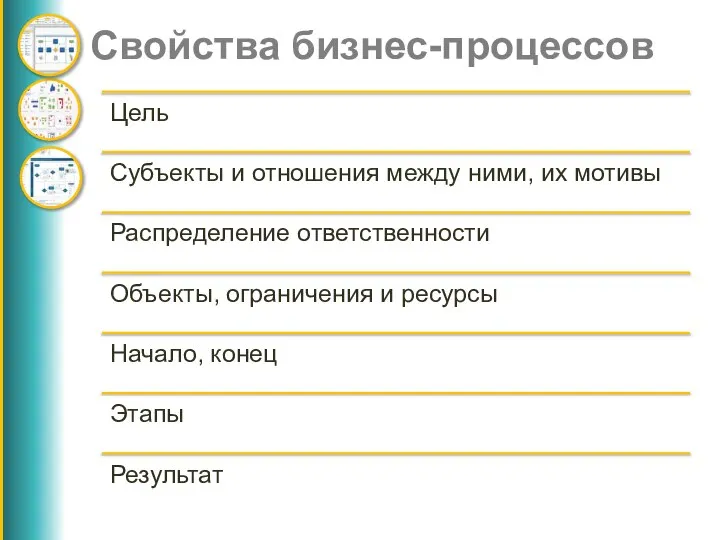 Свойства бизнес-процессов