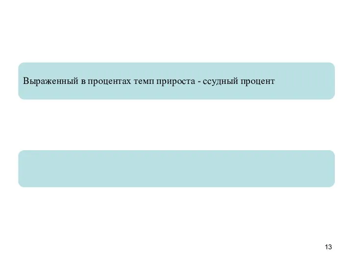 Выраженный в процентах темп прироста - ссудный процент