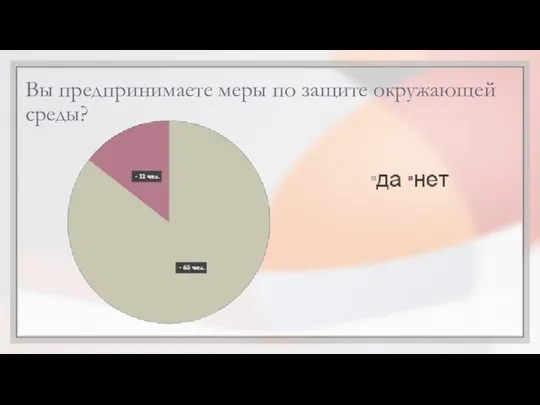 Вы предпринимаете меры по защите окружающей среды?