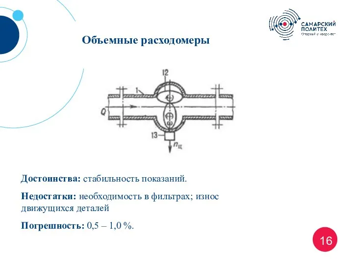 16 Объемные расходомеры Достоинства: стабильность показаний. Недостатки: необходимость в фильтрах; износ движущихся