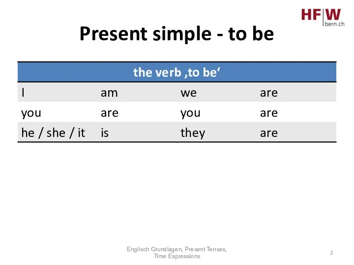 Present simple - to be Englisch Grundlagen, Present Tenses, Time Expressions