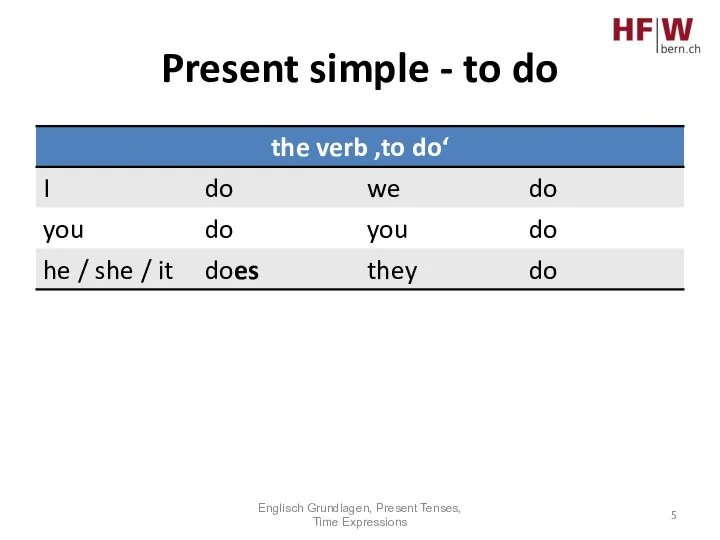 Present simple - to do Englisch Grundlagen, Present Tenses, Time Expressions