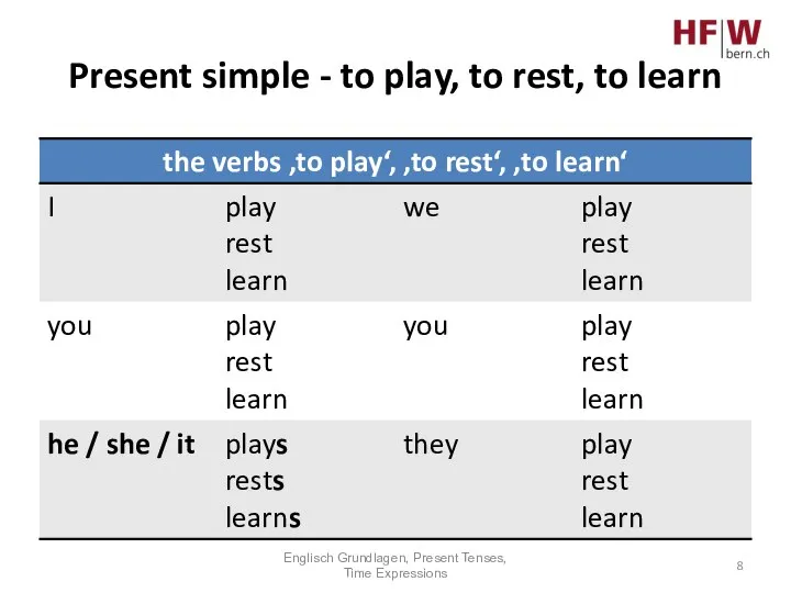 Present simple - to play, to rest, to learn Englisch Grundlagen, Present Tenses, Time Expressions