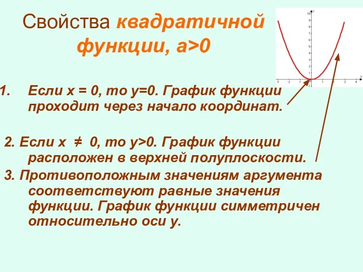 Свойства квадратичной функции, а>0 Если х = 0, то y=0. График функции